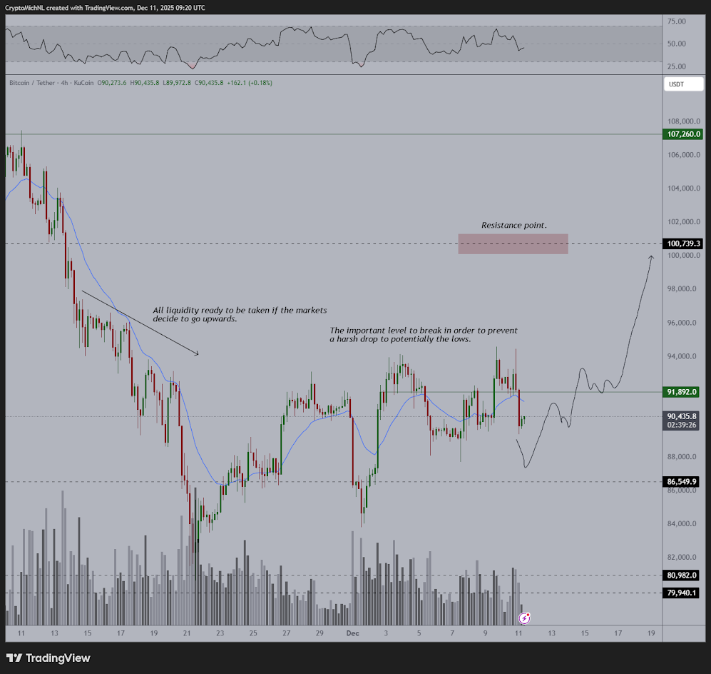 Tom Lee Says “Investors Are Still Early” as Bitcoin and Ethereum Enter  Super-Cycle