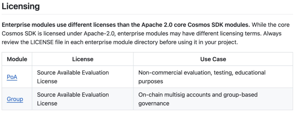 Cosmos ecosystem